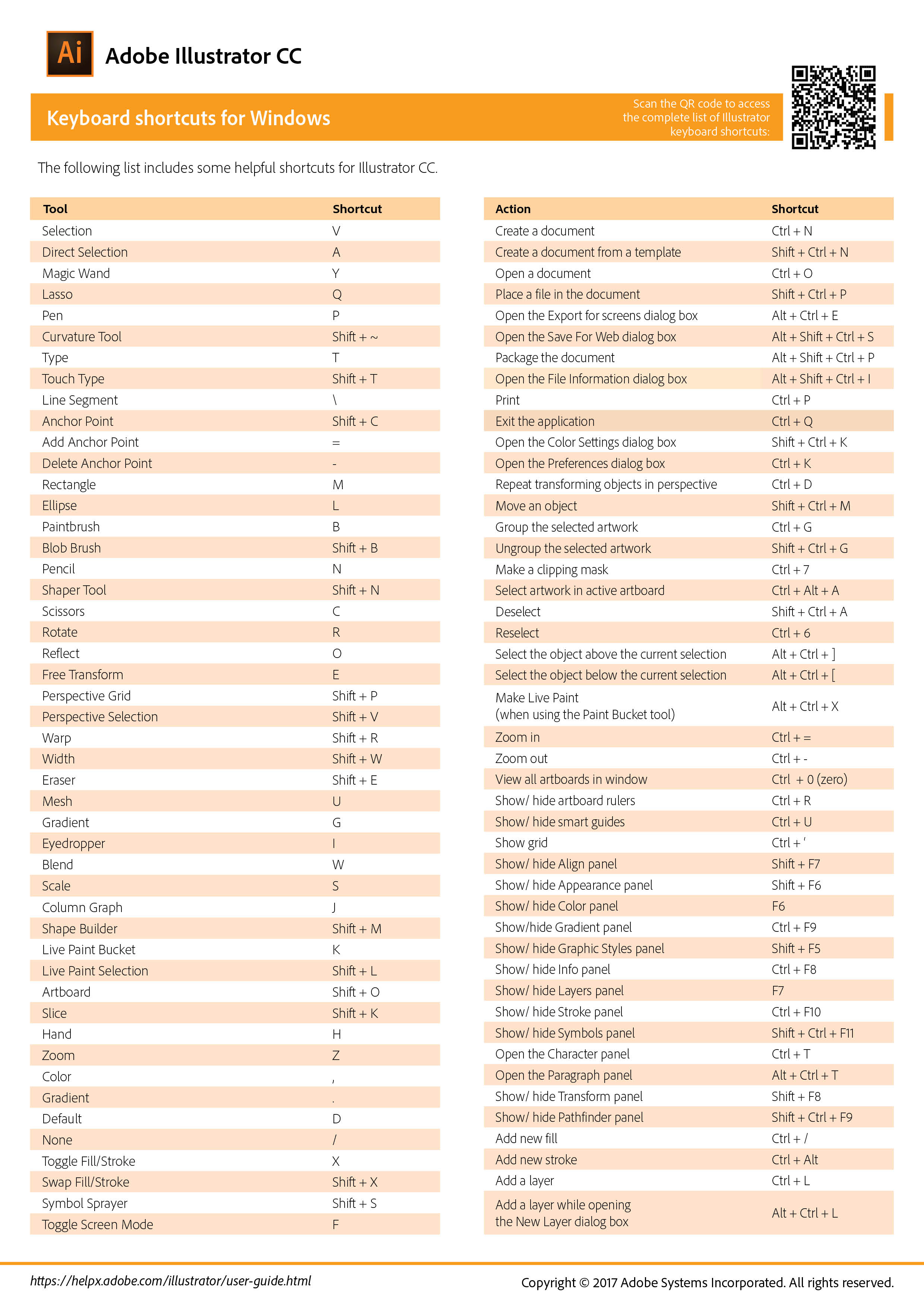 adobe illustrator cc 2020 shortcut keys pdf download