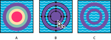 Four circular paths