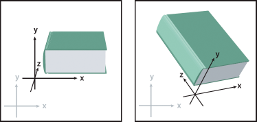 Object axes