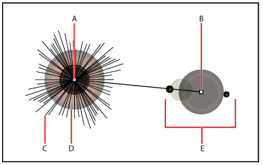 How To Draw Simple Lines And Shapes In Illustrator