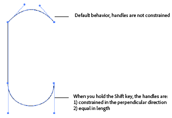 Constraining Handles in the Perpendicular Direction Constraining Handles in the Perpendicular Direction