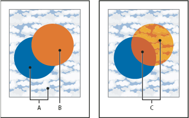 Blending modes