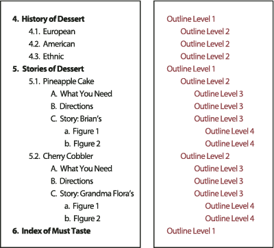 Bullets and numbering