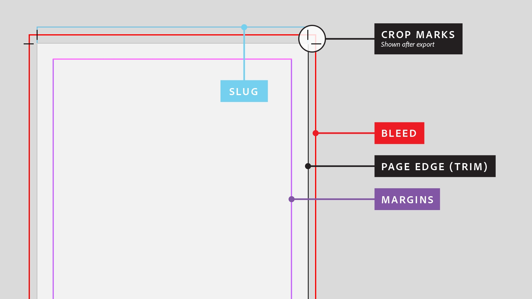 InDesign: InDesign là một trong những phần mềm văn phòng hiệu quả nhất để tạo tài liệu chuyên nghiệp, từ sách đến báo cáo và nhiều thứ khác nữa. Với InDesign, bạn có thể thiết kế mọi thứ bạn cần một cách dễ dàng và nhanh chóng. Hãy xem bức ảnh liên quan để tìm hiểu thêm về sức mạnh của InDesign!