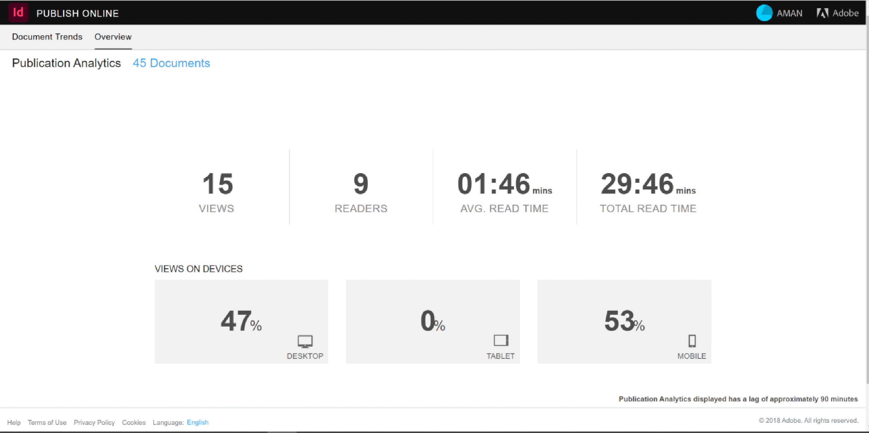 Use Publish Online To Publish Your Indesign Documents