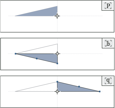 Transform objects in InDesign