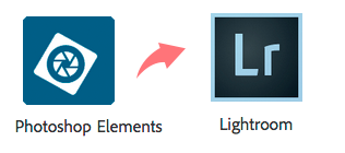 How to import photos from Photoshop Elements, other Lightroom Classic ...