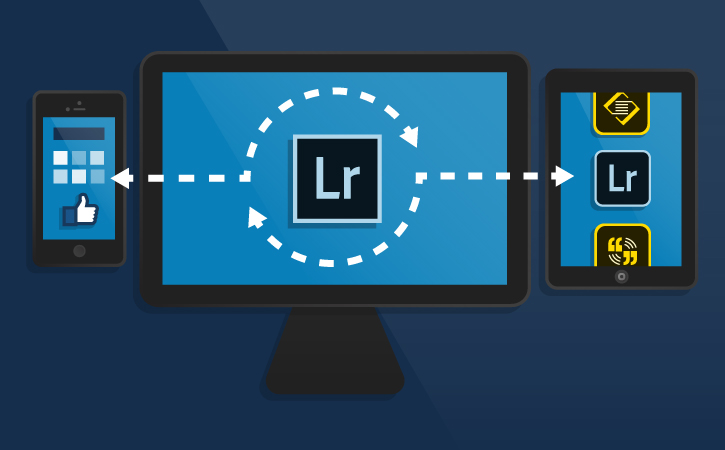 adobe lightroom cc tutorials