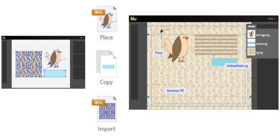 Final_SVG_Import Import SVG into Adobe Muse websites for logos, icons, fills and more.