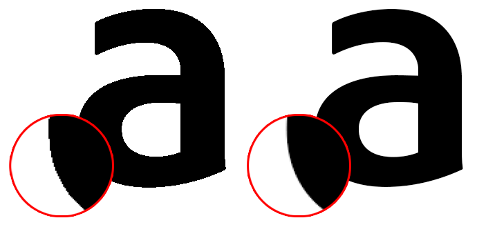 Aliasing Anti Aliasing