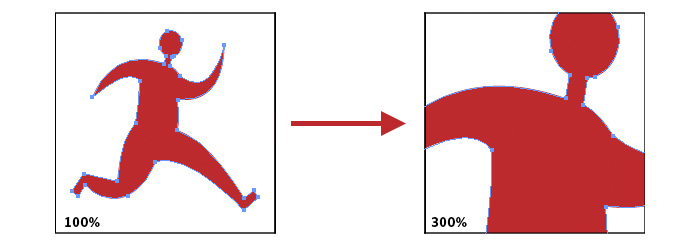 Raster Vector