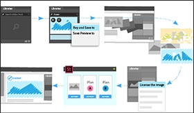 Adobe Stock integration
