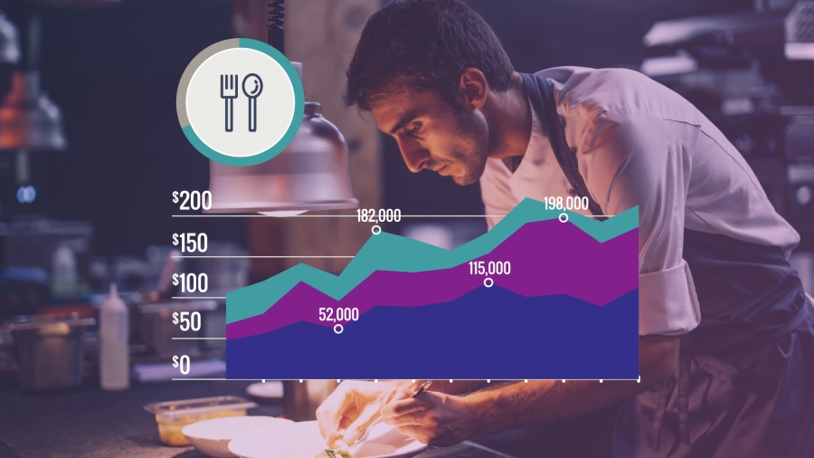 An image of a chef working in the kitchen with a financial line chart graphic overlaid