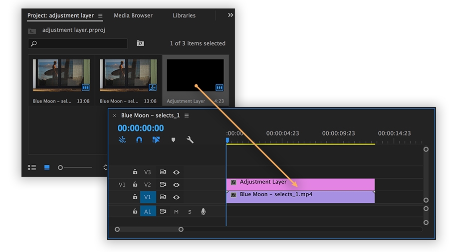 Adjustment layer dragged from Project Panel to sequence in the Timeline panel. Adjustment layer dragged from Project Panel to sequence in the Timeline panel.