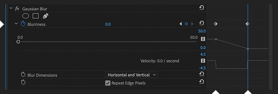Gaussian Blur effect in Effect Controls panel shows two Blurriness keyframes, set at 25 and 0 Gaussian Blur effect in Effect Controls panel shows two Blurriness keyframes, set at 25 and 0