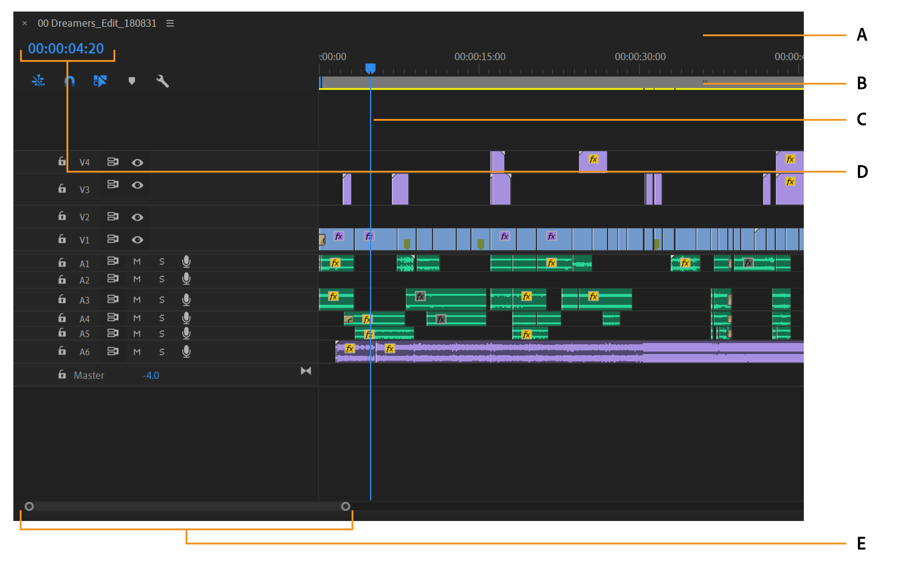 premiere pro history timeline template