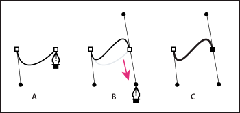 Drawing S curves