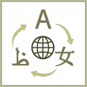 Localization Localization