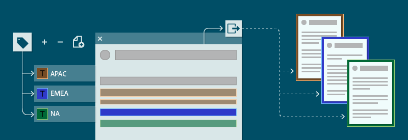usecase_locales