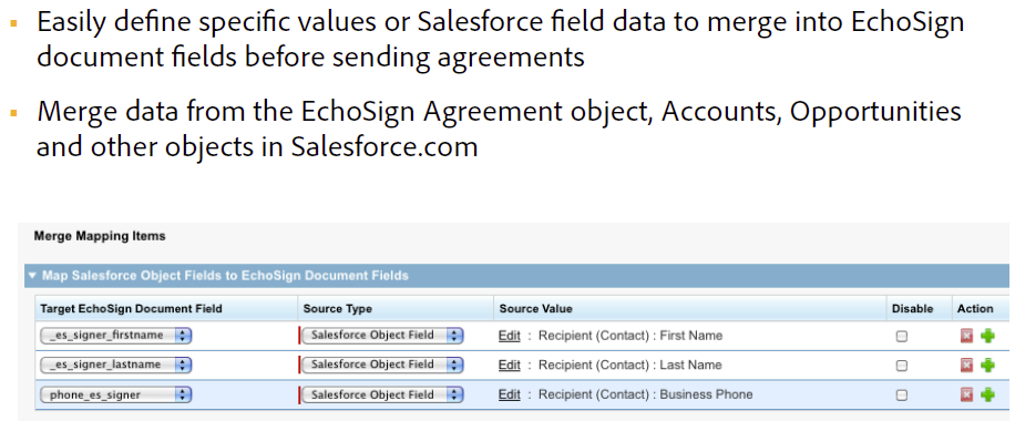 Salesforce-Associate Originale Fragen