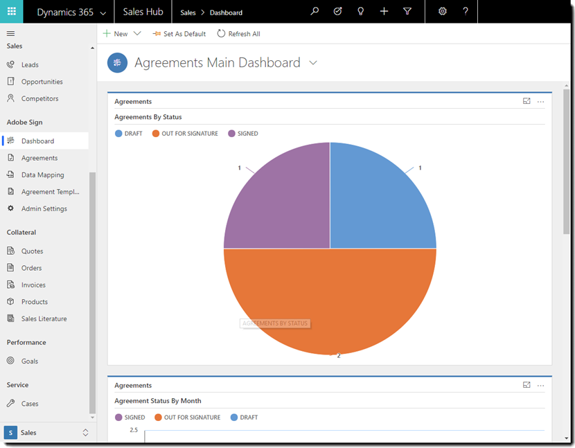 v8sales_hub_releasenotes v8sales_hub_releasenotes