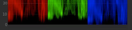 Waveform before