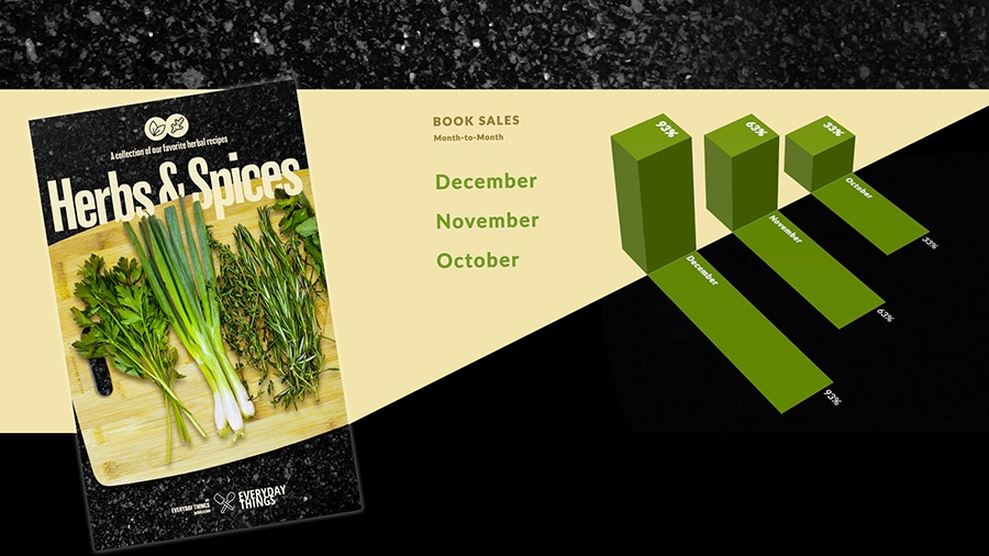 motion-graphics-templates-for-presentation-step5_900x506