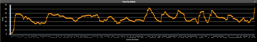 nf_pace nf_pace