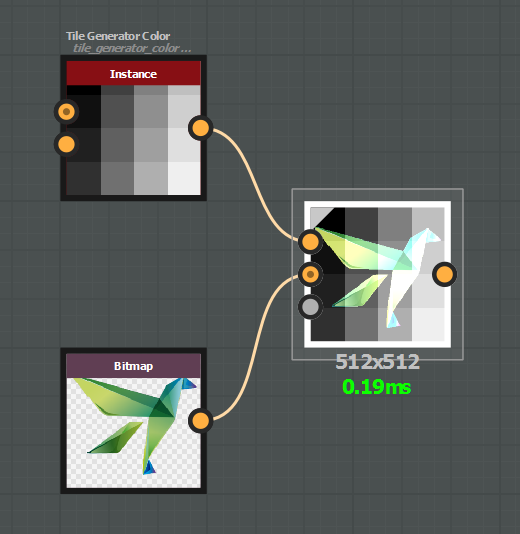 Blending modes description Substance 3D Designer