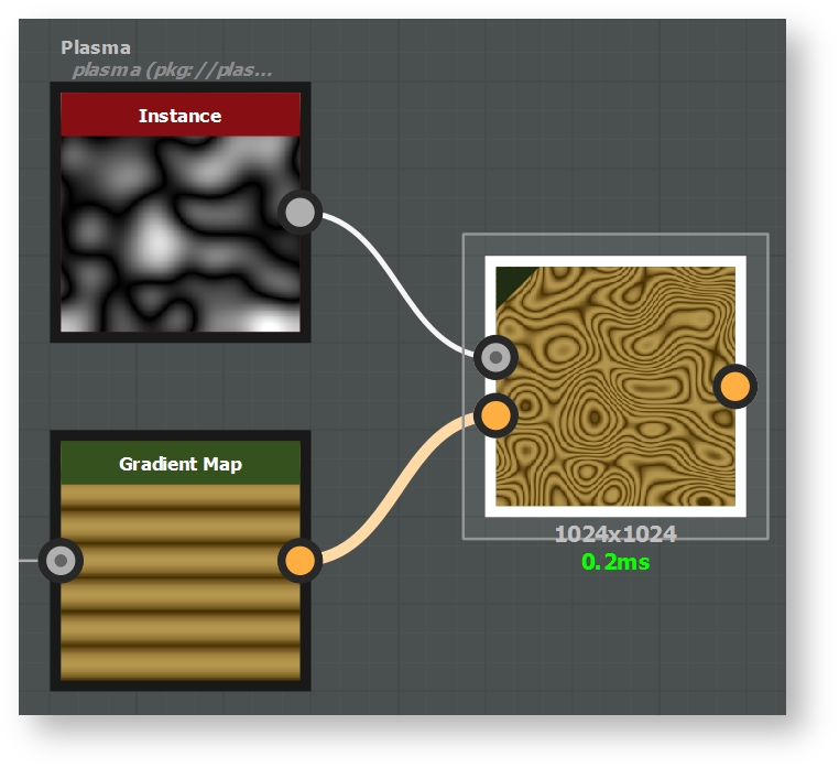 Gradient (Dynamic) | Substance 3D Designer