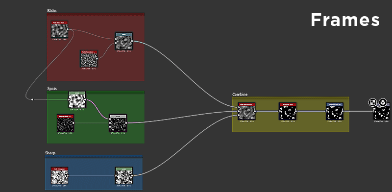 Graph: Sharp Rocks in Substance Designer