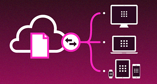 cloud_documents cloud documents