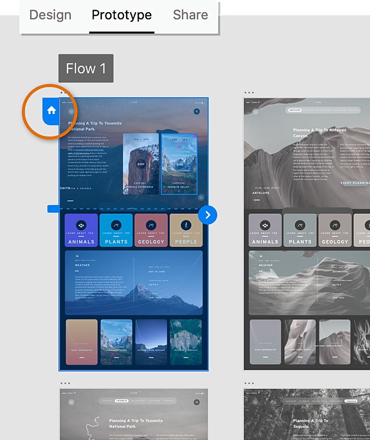Learn How To Create Interactive Prototypes Others Can Use To Test Optimize And Perfect The User Experience