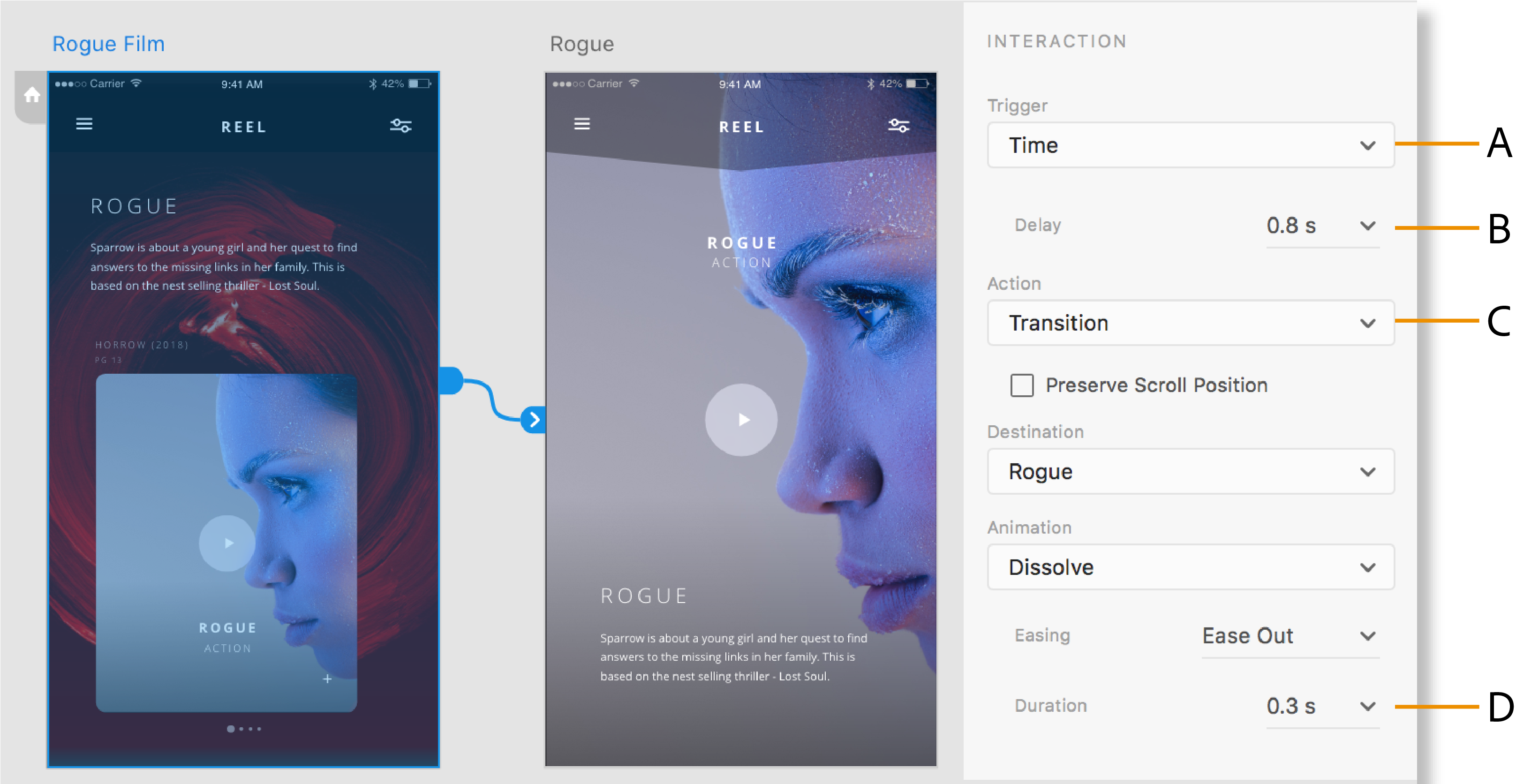 Create interactive. Create interactive