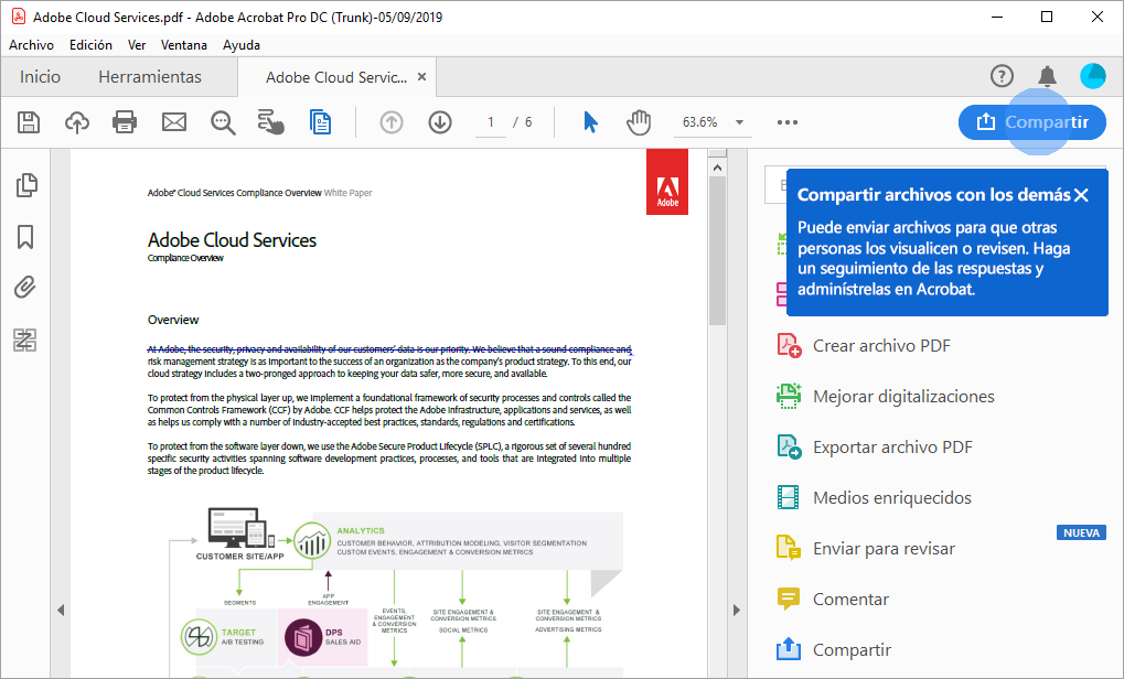Consejo de Acrobat para compartir PDF