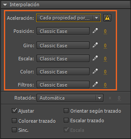 ajustes preestablecidos de propiedades