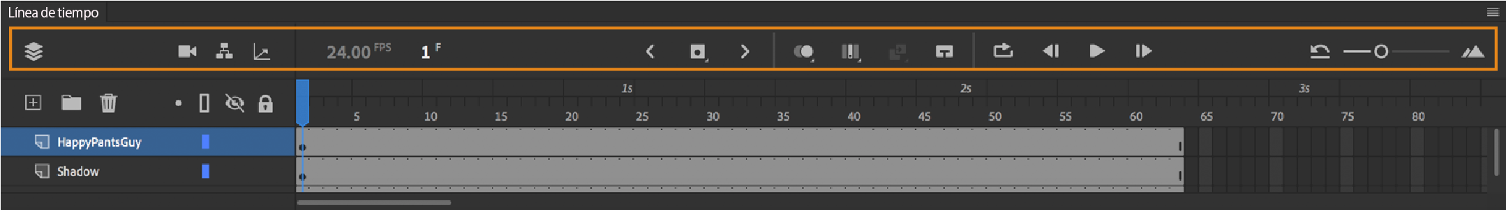 Cronología como encabezado
