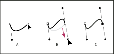 Dibujo de una curva en forma de S