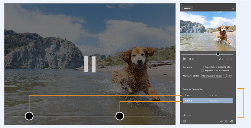 punto de navegación en el panel Multimedia