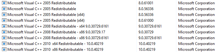 MS_visual_c_packages_uninstall Desinstalar todas las versiones 2005, 2008 y 2010 de paquetes de MS Visual C++ Redistributable
