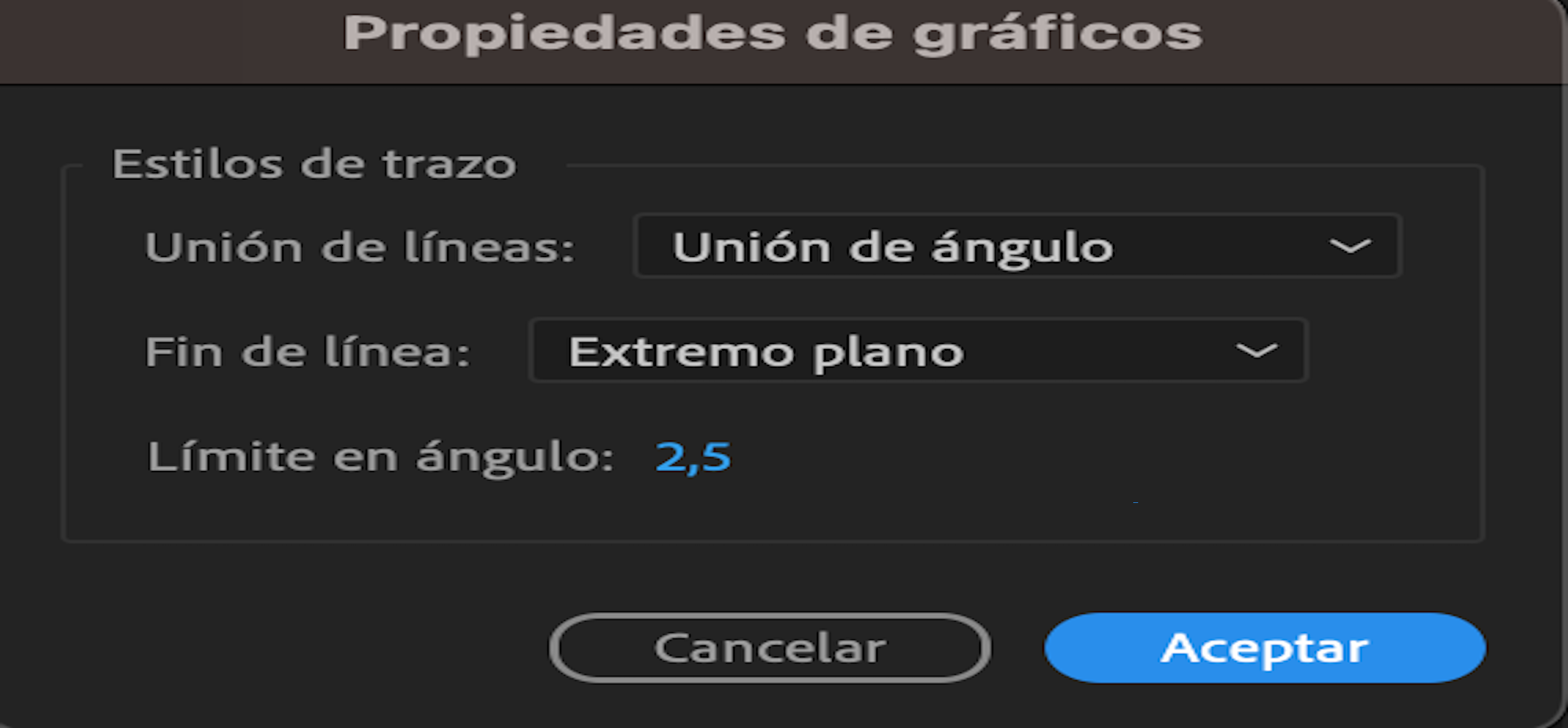 Propiedades del gráfico
