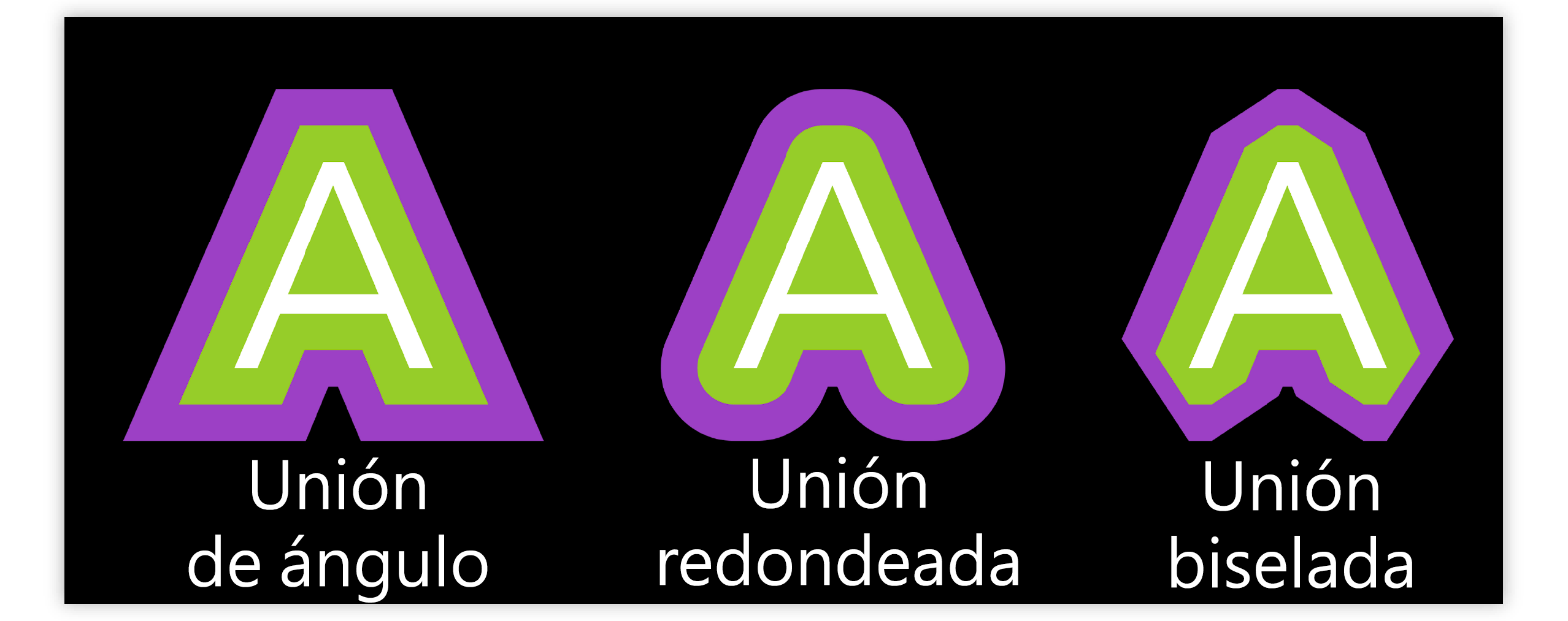 Unión de líneas