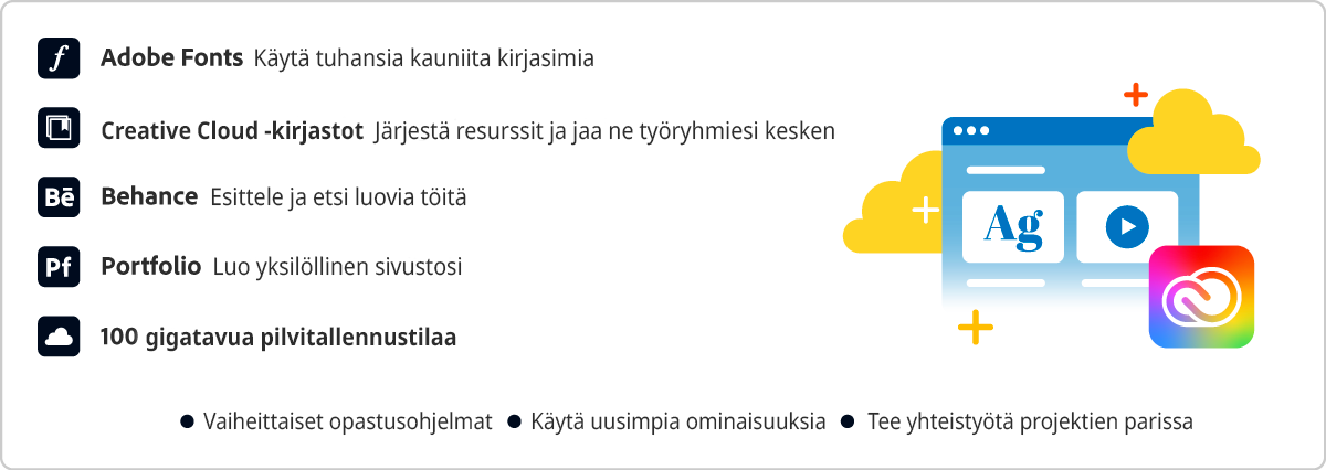 Mitä palveluita Creative Cloud -sopimukseen sisältyy? Creative Cloud -sopimukseen sisältyvät palvelut
