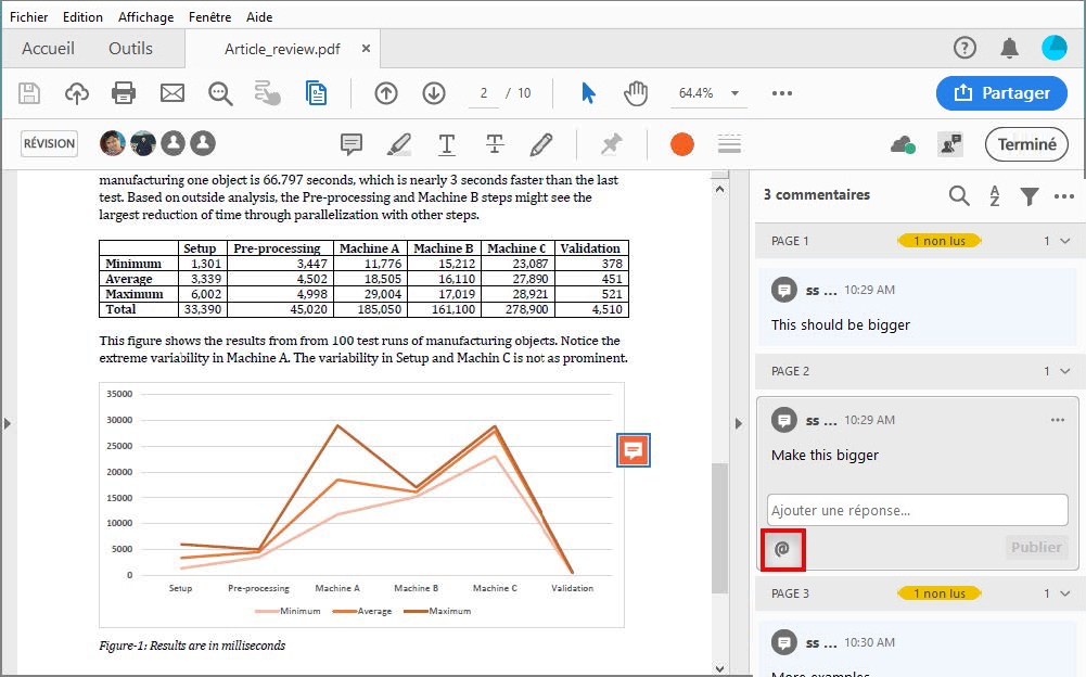 Utilisation de la mention @ pour attirer l’attention d’un réviseur