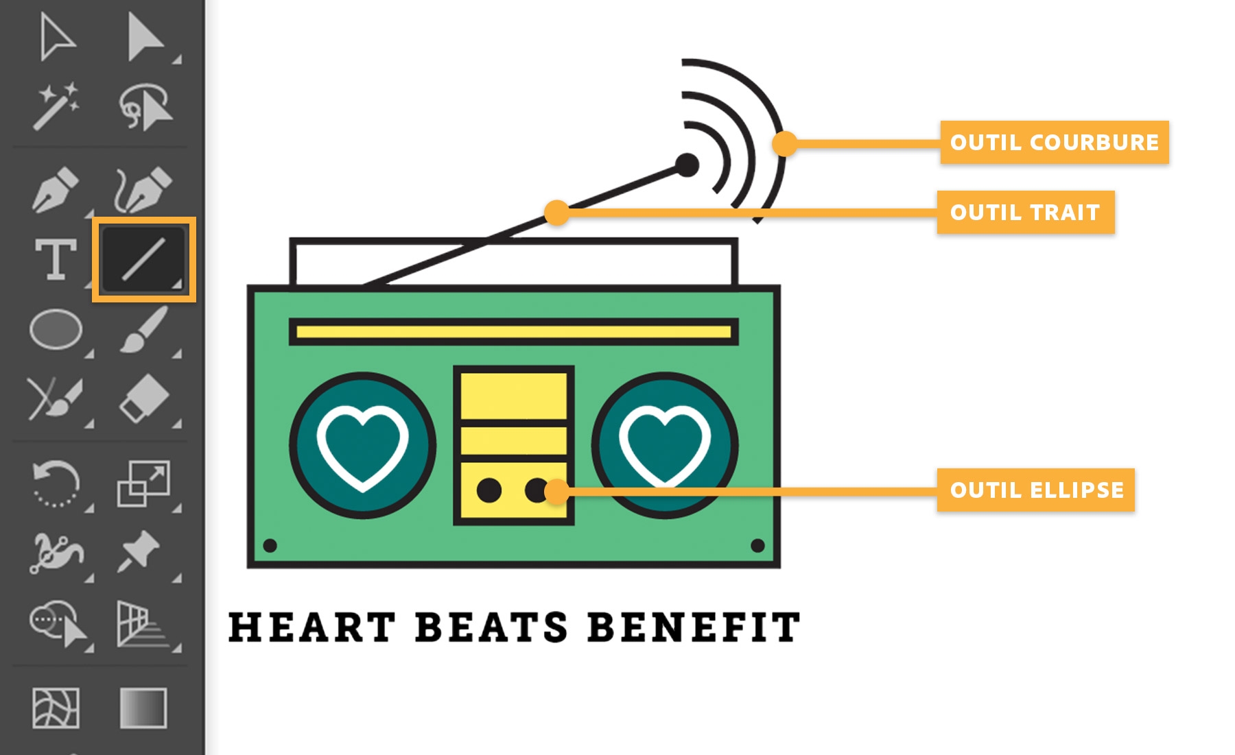 Les outils Trait, Courbure et Ellipse sont utilisés pour ajouter les derniers détails à la radio-cassette (boutons, antenne, etc.).