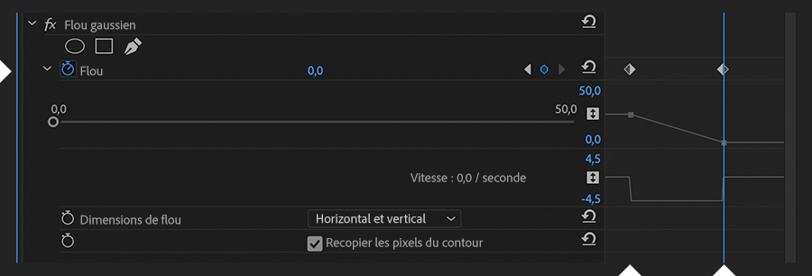 L'effet Flou gaussien du panneau Options d'effet affiche deux images clés Flou, définies à 25 et 0