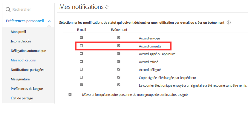 Option de notification consultée pour les utilisateurs