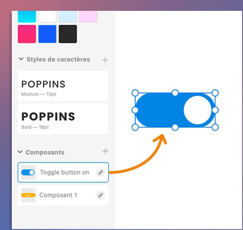 Réutilisation de composants