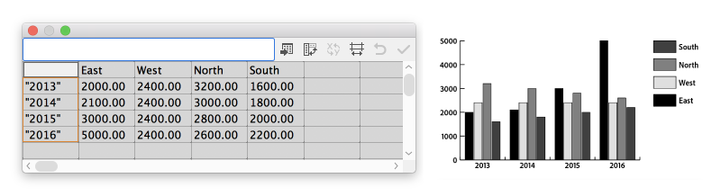 יצירת תוויות שמכילות רק מספרים