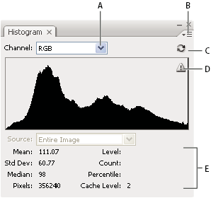 החלונית Histogram - תצוגה מורחבת החלונית Histogram ב-Photoshop - תצוגה מורחבת